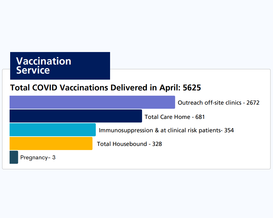 vaccination2
